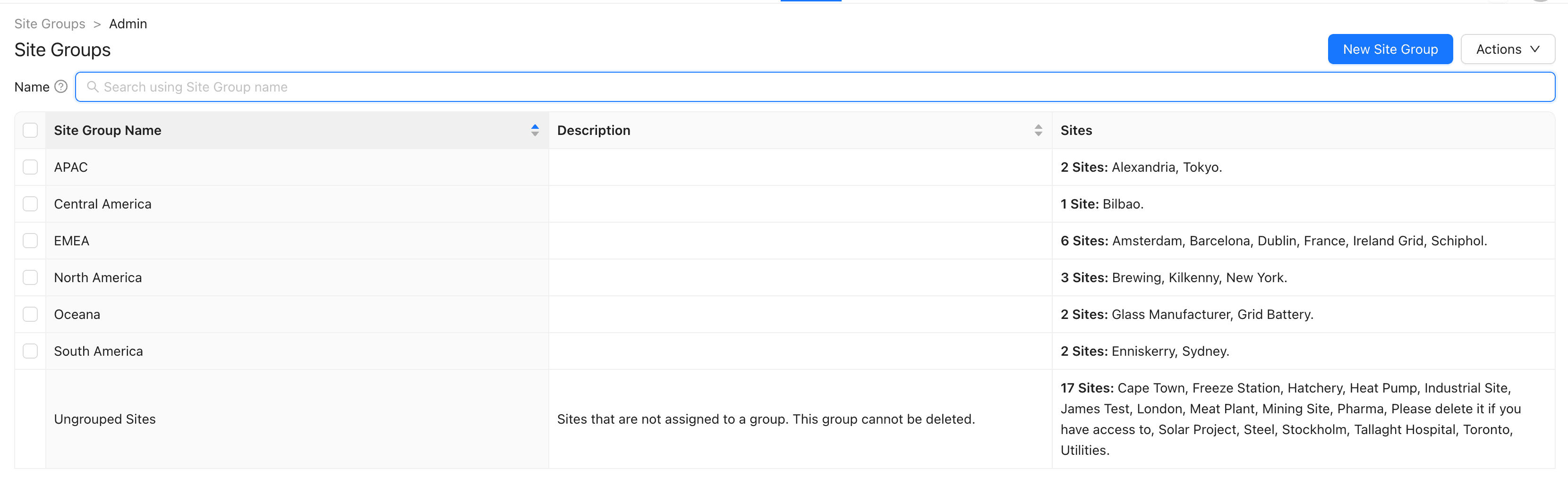 Site Groups admin interface showing regional groupings (APAC, EMEA, North America) with assigned sites