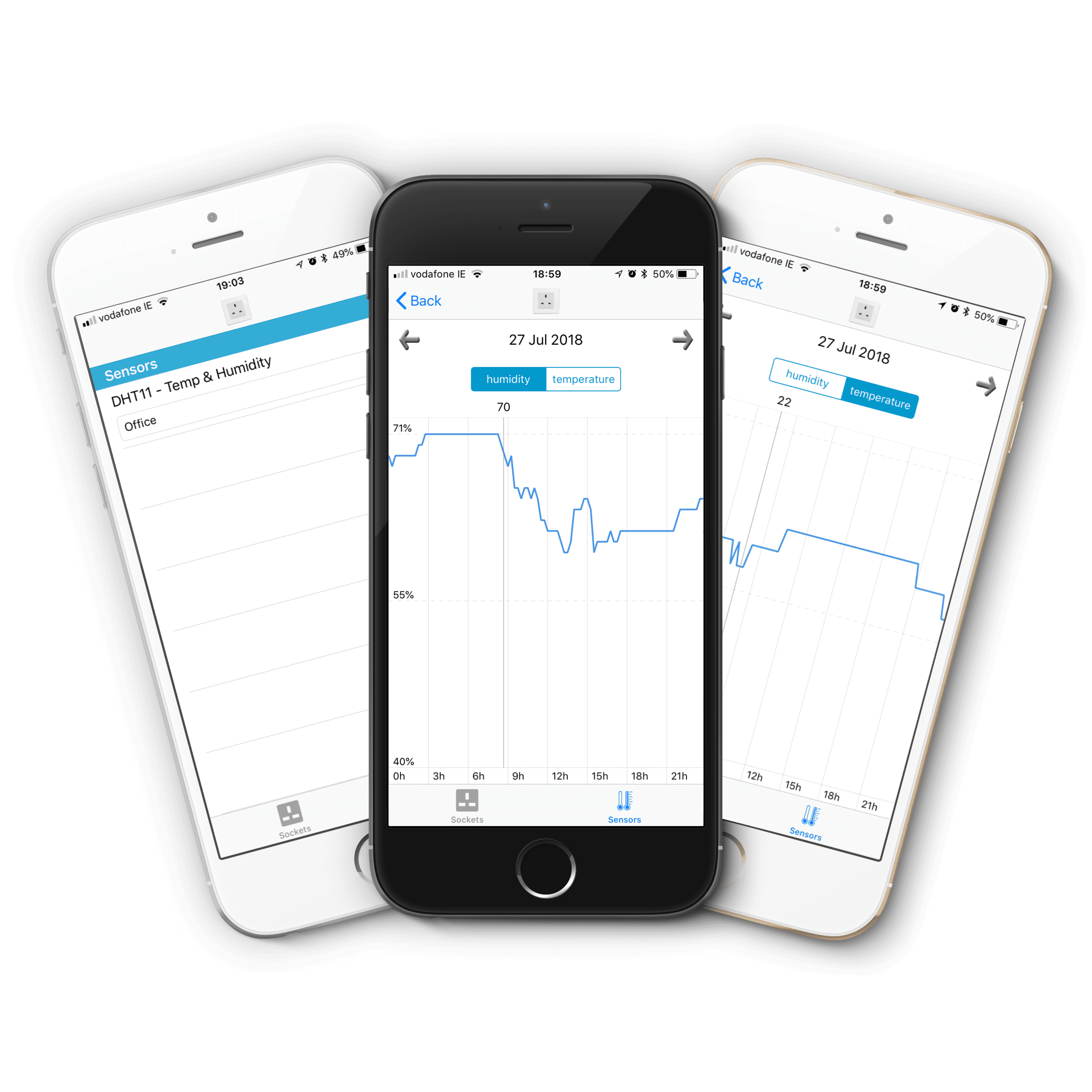 Three iOS app screenshots showing the Sensors tab: sensor selector list, temperature time series graph with date navigation, and humidity reading display