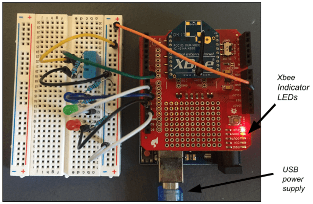 Arduino Uno wireless sensor node on a breadboard with XBee shield, DHT11 temperature and humidity sensor, and three status LEDs (red, green, blue)