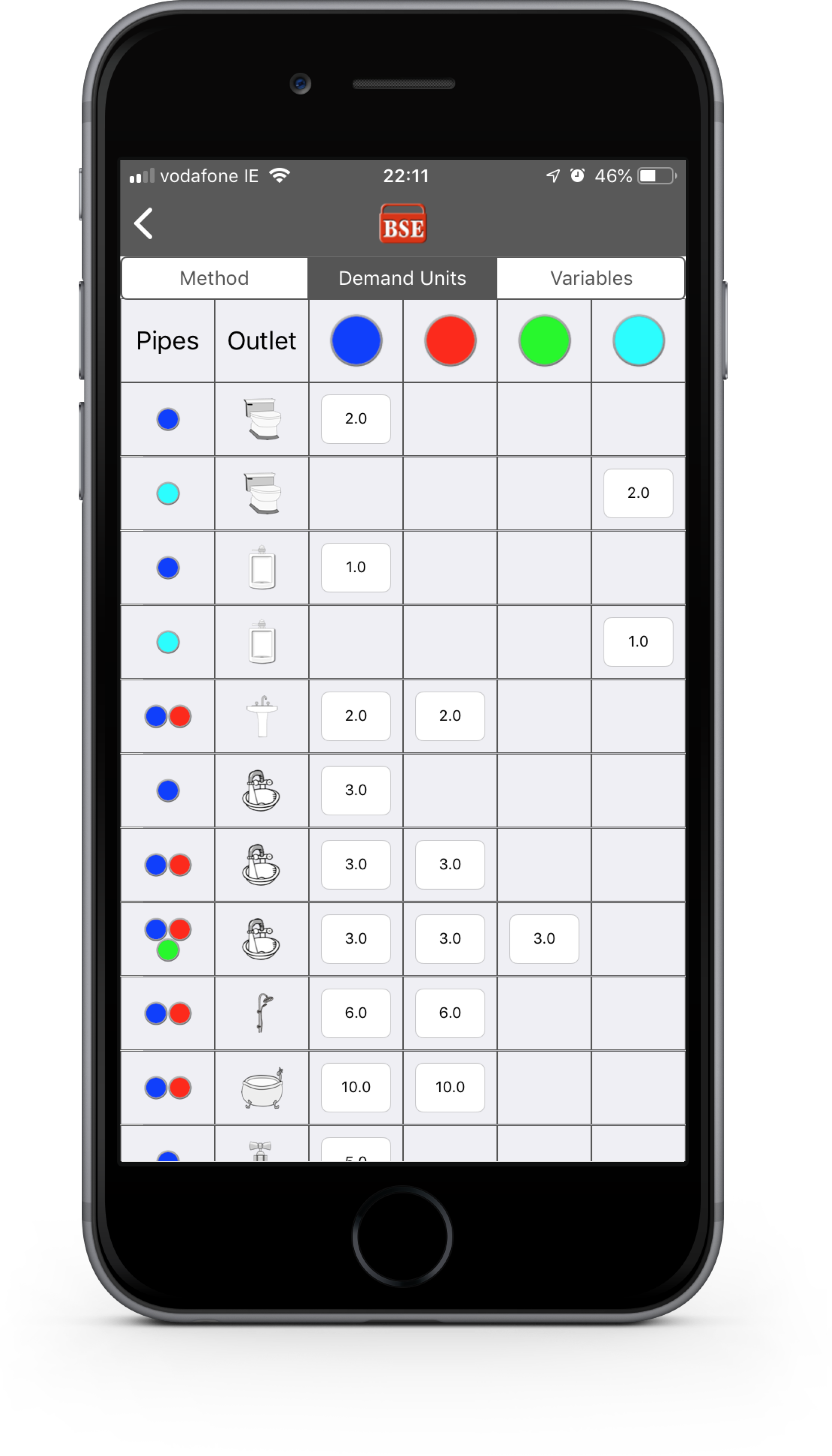 Demand unit configuration interface