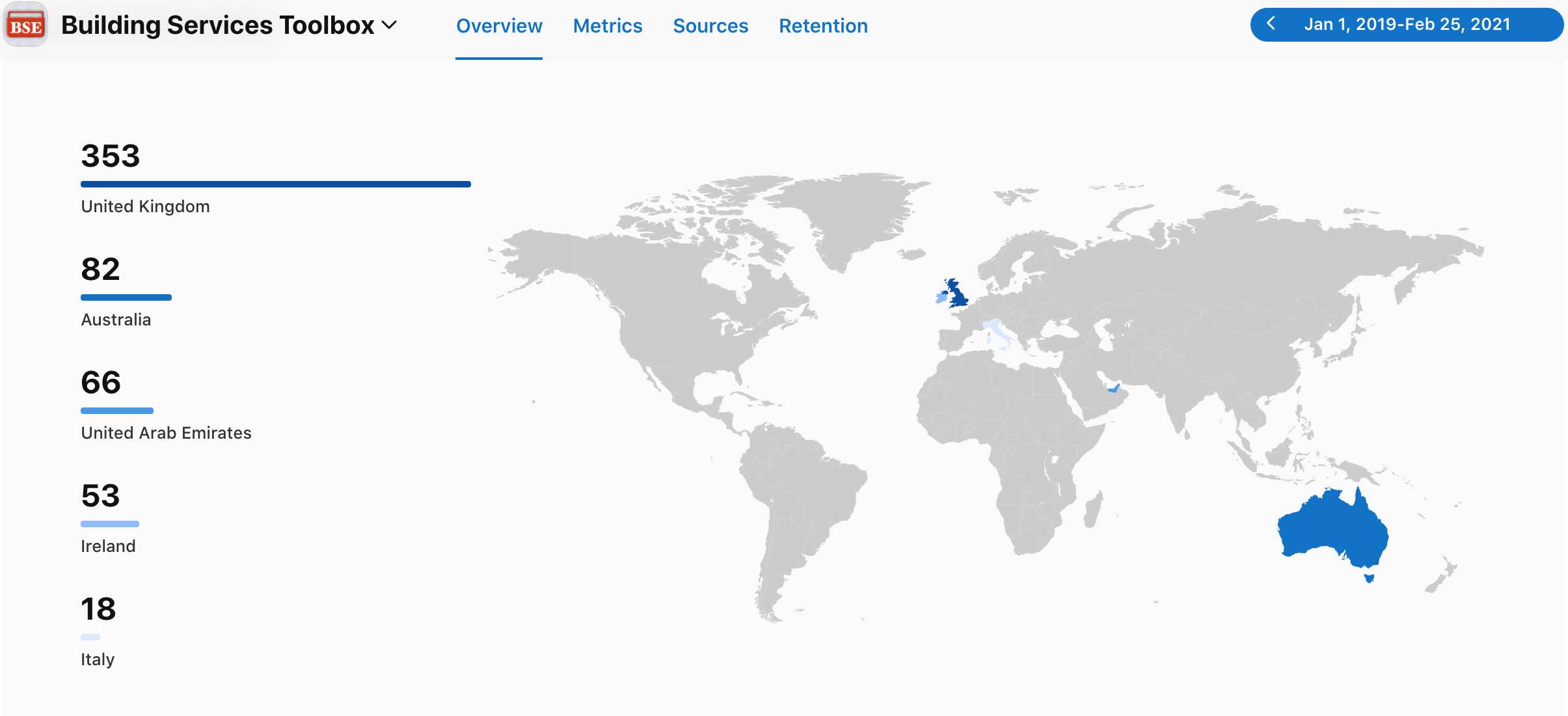 Global installs map showing app usage across Ireland, UK, Australia, UAE, and Italy